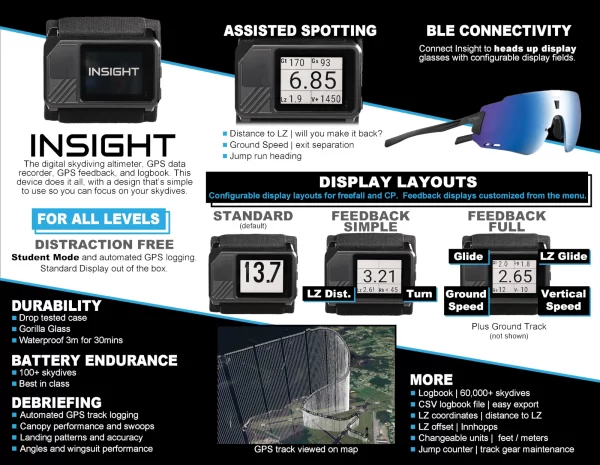 Insight altimeter with GPS and it's many uses